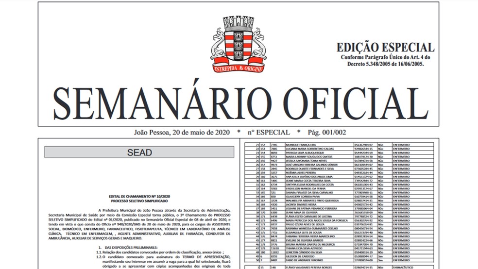 Novo Decreto Da Pmjp Acompanha Estado E Torna Facultativo O Uso De