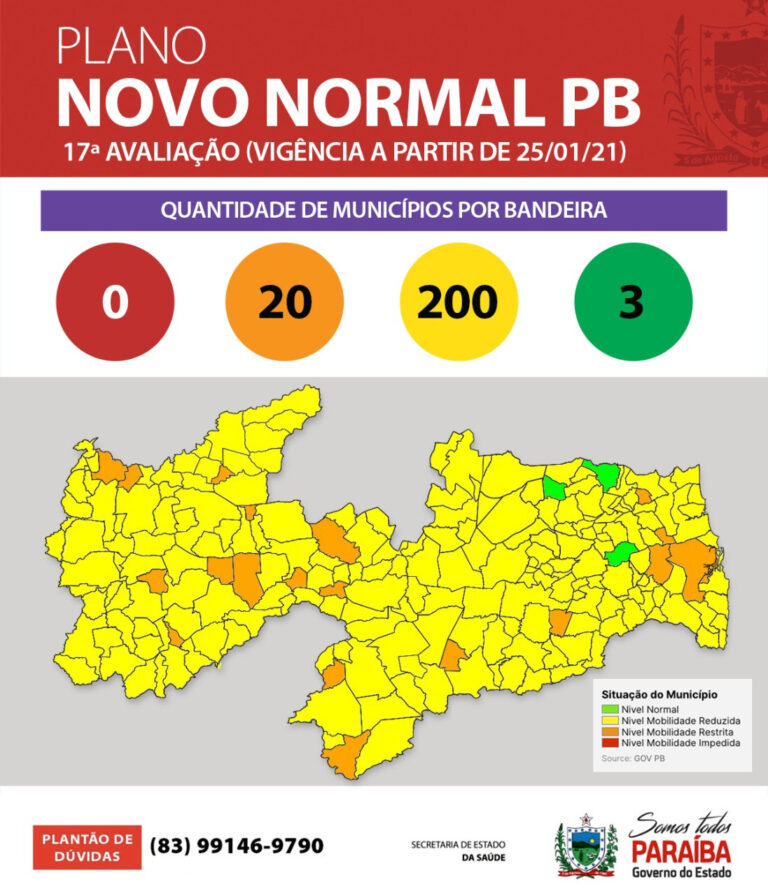 200 cidades paraibanas classificadas como bandeira amarela no Plano Novo Normal